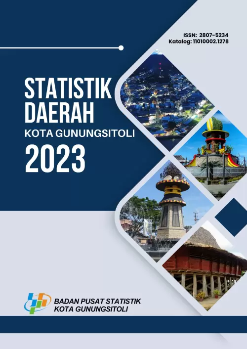 Statistik Daerah Kota Gunungsitoli 2023