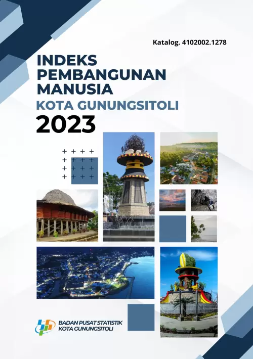 Indeks Pembangunan Manusia Kota Gunungsitoli 2023