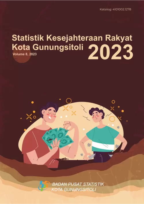 Statistik Kesejahteraan Rakyat Kota Gunungsitoli 2023