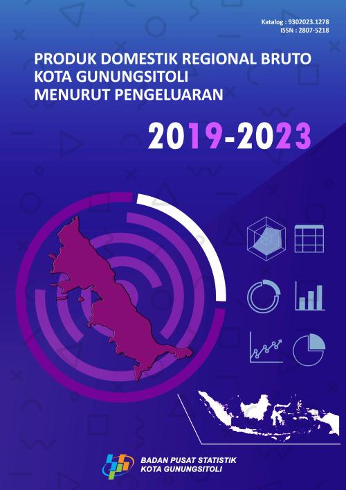 Produk Domestik Regional Bruto Kota Gunungsitoli Menurut Pengeluaran 2019-2023